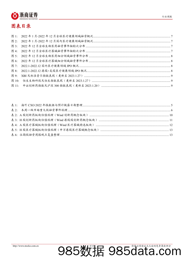 医药生物行业投融资周报：海外CXO业绩披露，蓬勃生物C轮获融-20230129-浙商证券插图3