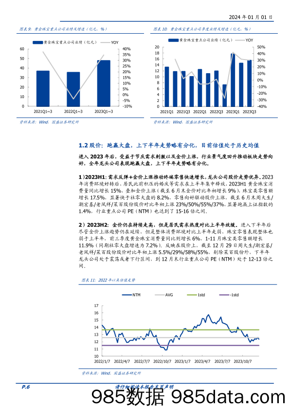 2024年饰品年度策略：2023年珠宝销售亮眼，长期聚焦龙头市占率提升-20240101-国盛证券插图5