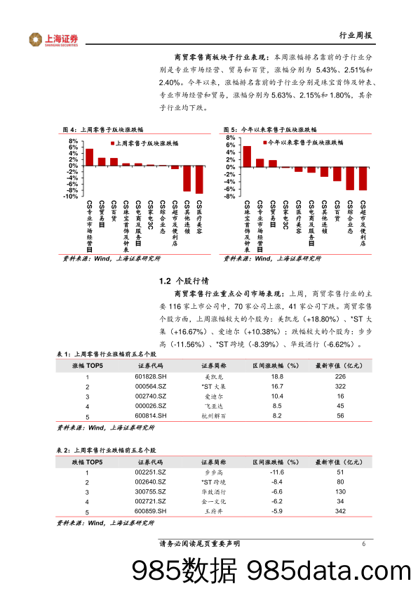 商贸零售行业周报：春节线下消费场景恢复，看好后疫情时代消费复苏大趋势-20230130-上海证券插图5