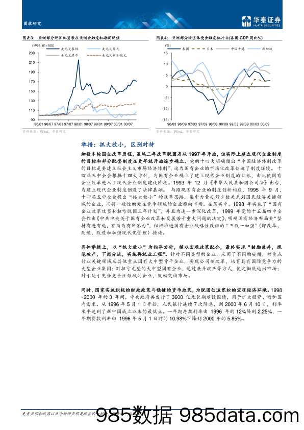 固收专题研究：国企改革的风雨历程与新导向-20230201-华泰证券插图2