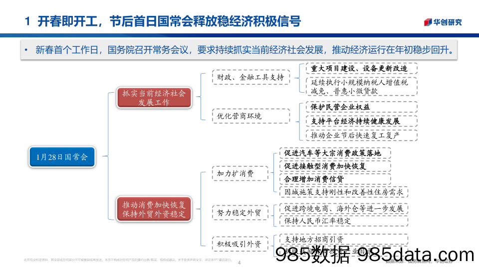 大困难改革：地方“新春第一会”-20230202-华创证券插图3