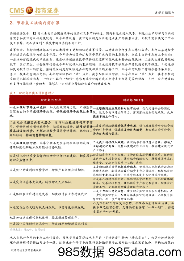 大类资产配置的脉络：春耕莫等闲-20230202-招商证券插图5