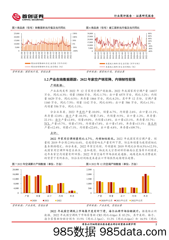 家用电器行业周报：2022年家空内销韧性较强，2023年机遇仍存-20230129-首创证券插图4