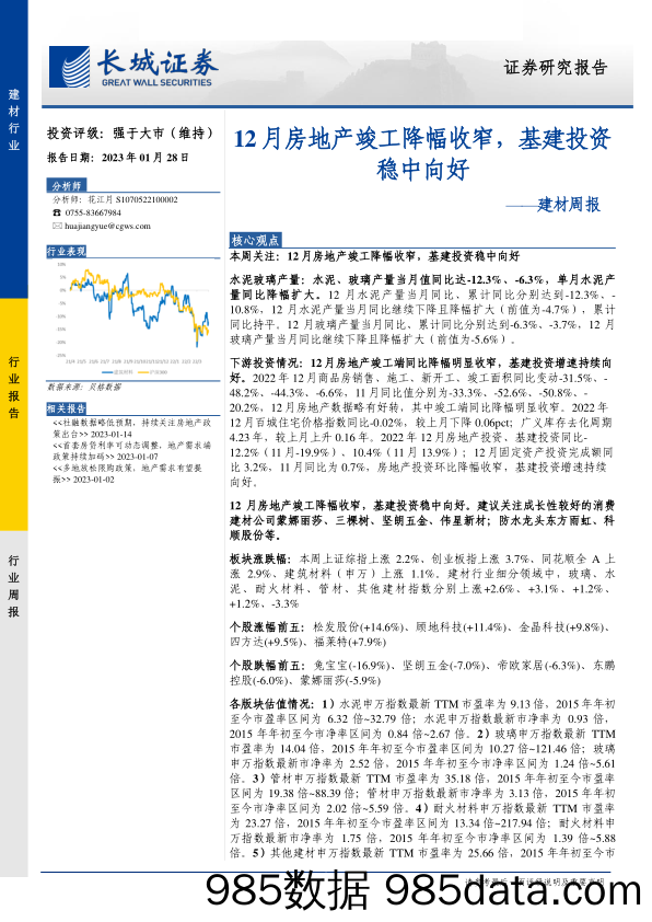 建材行业周报：12月房地产竣工降幅收窄，基建投资稳中向好-20230128-长城证券