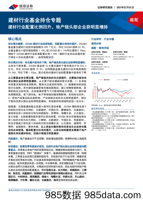 建材行业基金持仓专题：建材行业配置比例回升，地产链头部企业获明显增持-20230203-国信证券