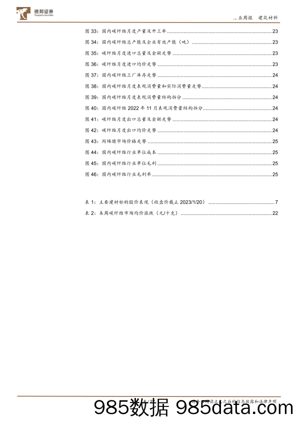 建筑材料行业周观点：微观信号积极向上，“小阳春”可期-20230129-德邦证券插图5