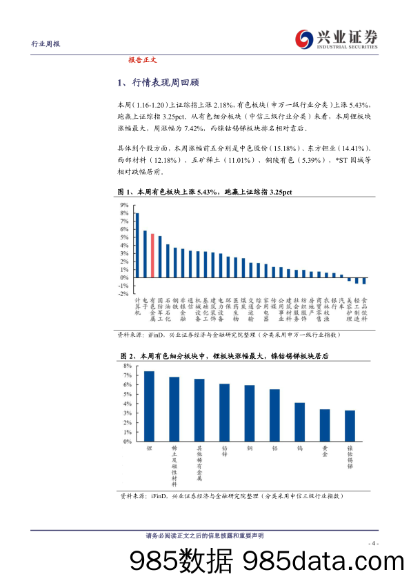 有色金属行业周报：关注节后终端需求复苏力度-20230129-兴业证券插图3