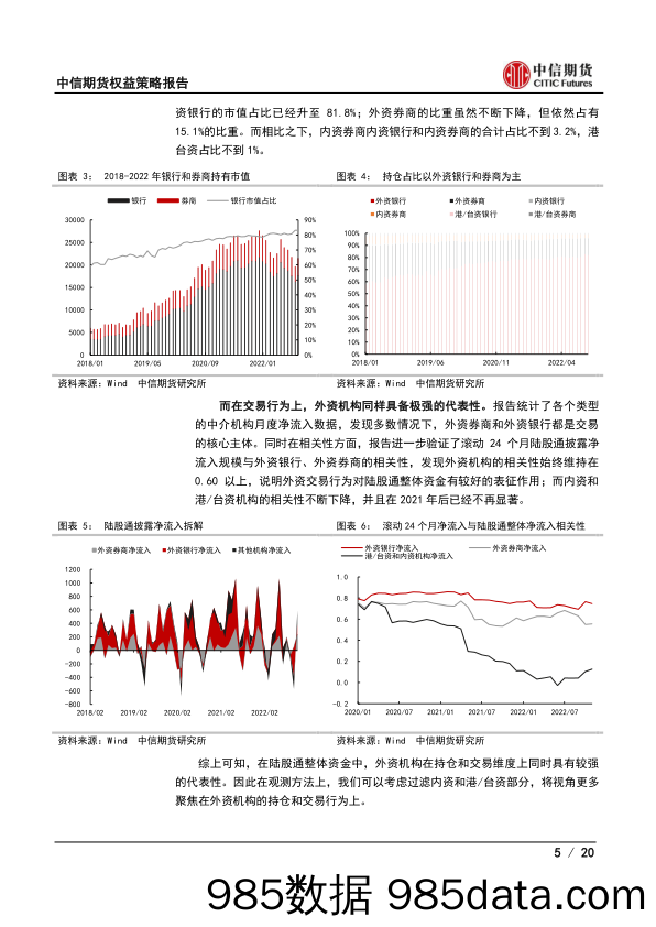 权益策略报告：北向资金的拆解与跟踪-20230201-中信期货插图4