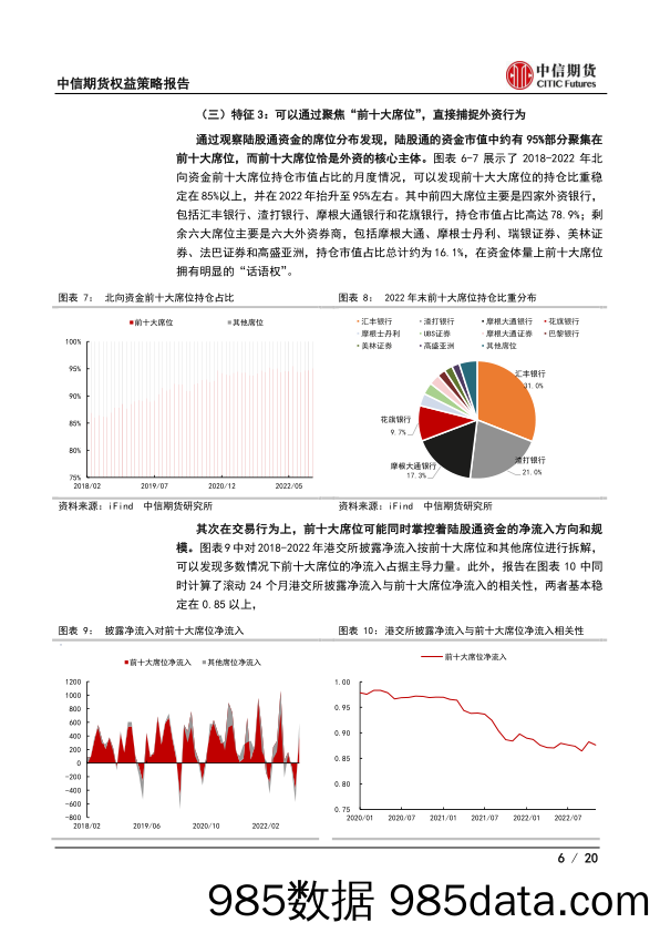 权益策略报告：北向资金的拆解与跟踪-20230201-中信期货插图5