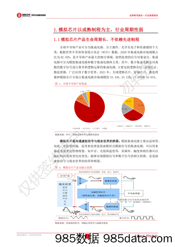 模拟芯片行业深度报告：模拟芯片周期波动小，长坡厚雪的优质赛道-20230118-国融证券插图5