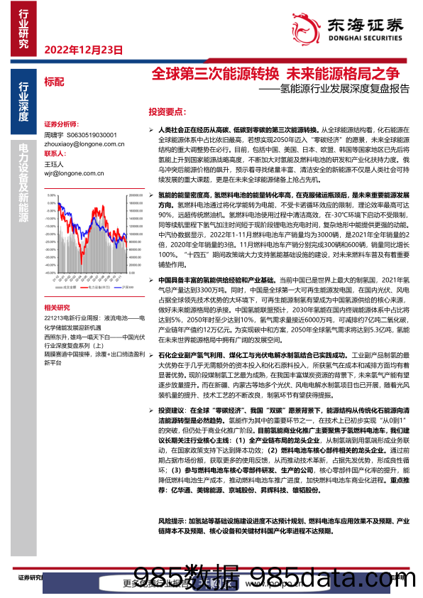 氢能源行业发展深度复盘报告：全球第三次能源转换，未来能源格局之争-20221223-东海证券