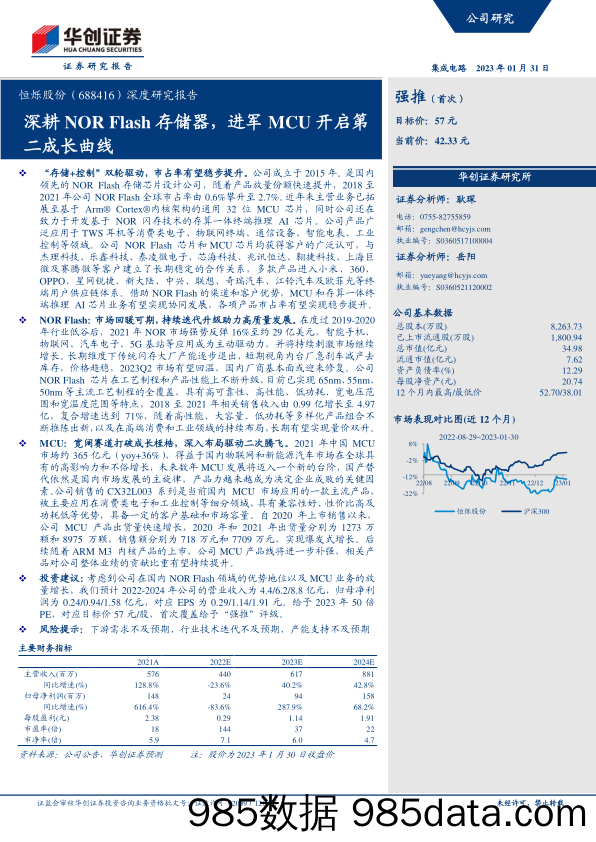 深度研究报告：深耕NOR Flash存储器，进军MCU开启第二成长曲线-20230131-华创证券