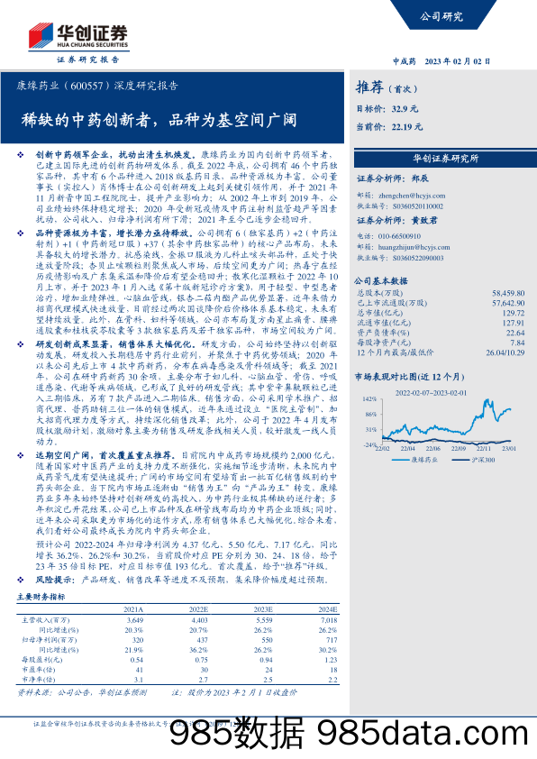 深度研究报告：稀缺的中药创新者，品种为基空间广阔-20230202-华创证券