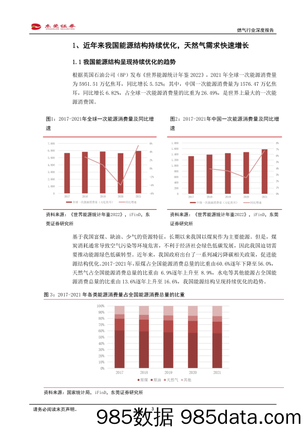 燃气行业深度报告：能源结构转型及新型城镇化背景下，燃气行业迎来发展机遇-20230131-东莞证券插图2