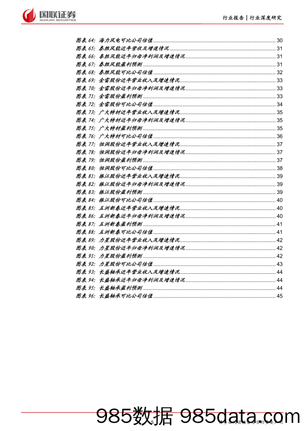 电力设备与新能源行业风电深度系列（一）：向海而兴，乘风破浪-20230203-国联证券插图4