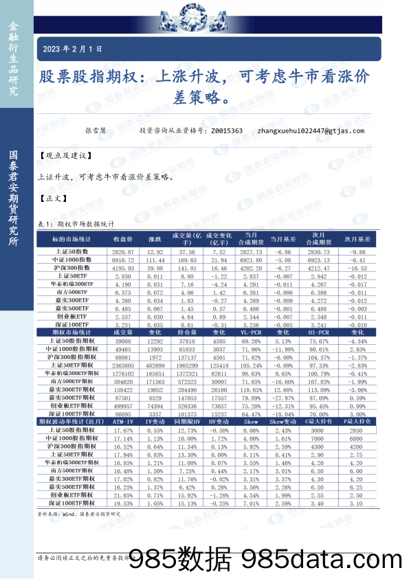 股票股指期权：上涨升波，可考虑牛市看涨价差策略-20230201-国泰君安期货