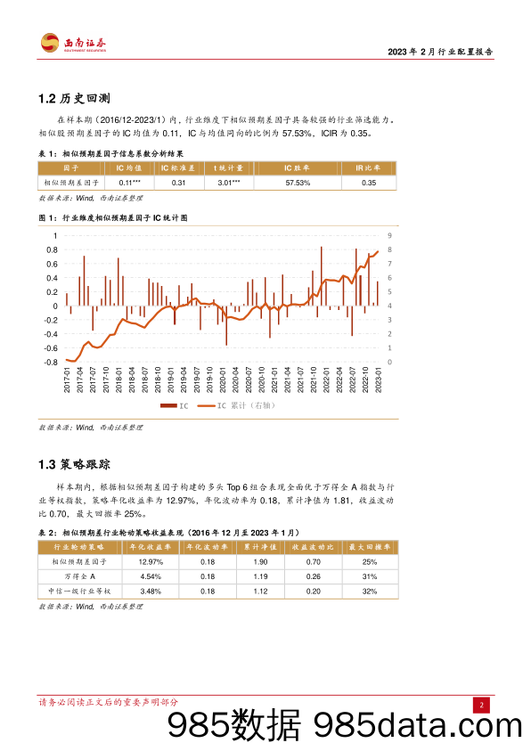 行业配置报告（2023年2月）：行业配置策略与ETF组合构建-20230201-西南证券插图4