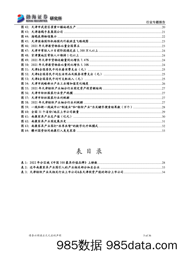 轻工纺服行业证券研究报告：天津轻纺产业底蕴积淀深厚-20230201-渤海证券插图4