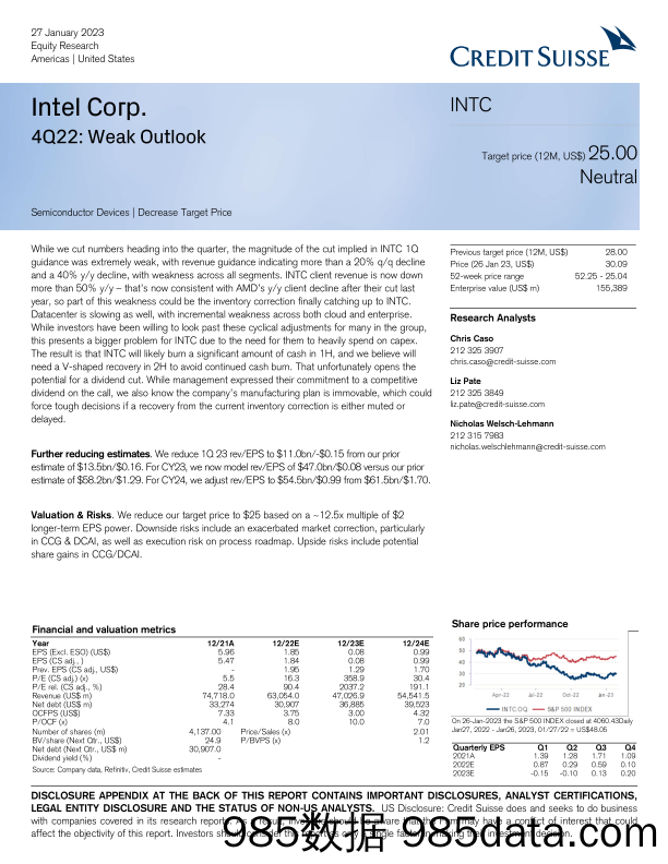 Intel Corp