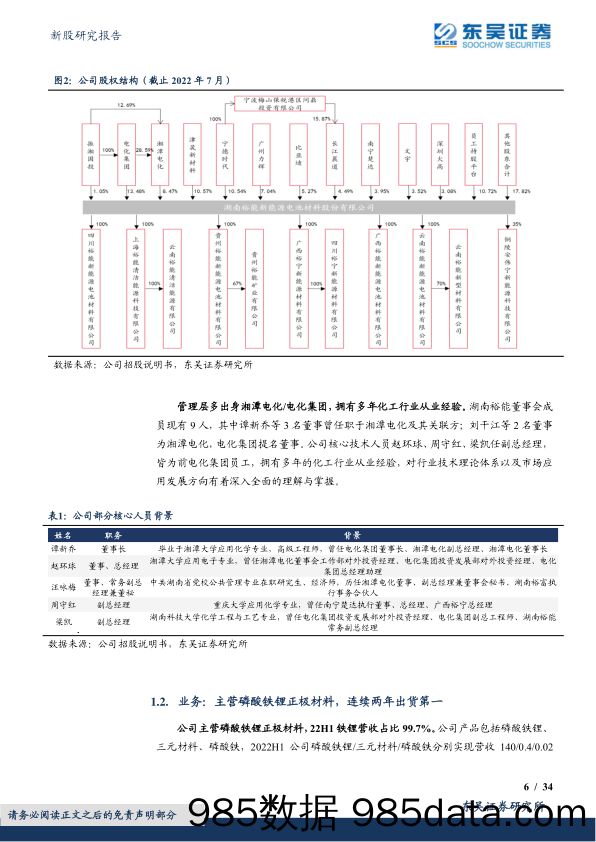 (301358)高压实铁锂龙头厂商，扩产领先出货高增-20230208-东吴证券插图5