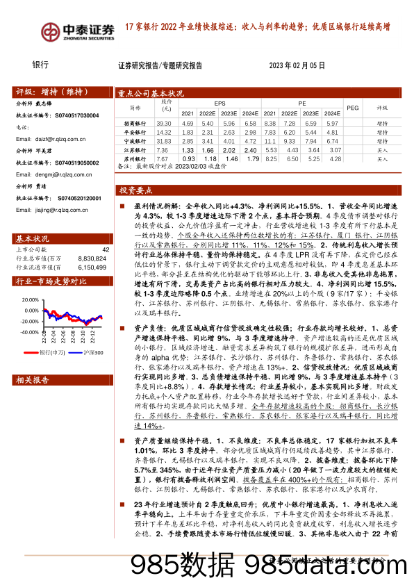 17家银行2022年业绩快报综述：收入与利率的趋势；优质区域银行延续高增-20230205-中泰证券