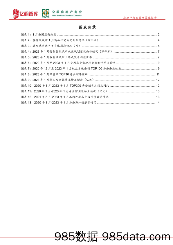 1月房地产行业月报（第55期）：“返乡置业”成色不足，海外债融资曙光初现-2023-亿翰智库插图3