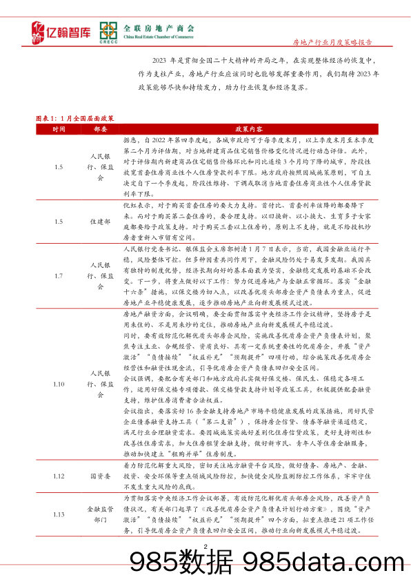 1月房地产行业月报（第55期）：“返乡置业”成色不足，海外债融资曙光初现-2023-亿翰智库插图5