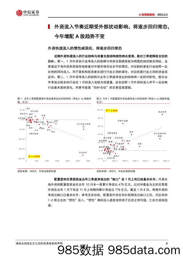 A股策略聚焦：内资接力外资，成长接力价值-20230205-中信证券插图4