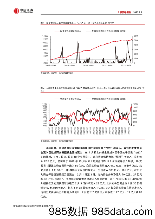 A股策略聚焦：内资接力外资，成长接力价值-20230205-中信证券插图5