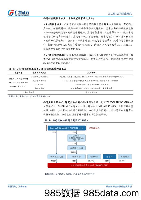 三达膜（688101）聚力研发，蓄势腾飞-20230205-广发证券插图5