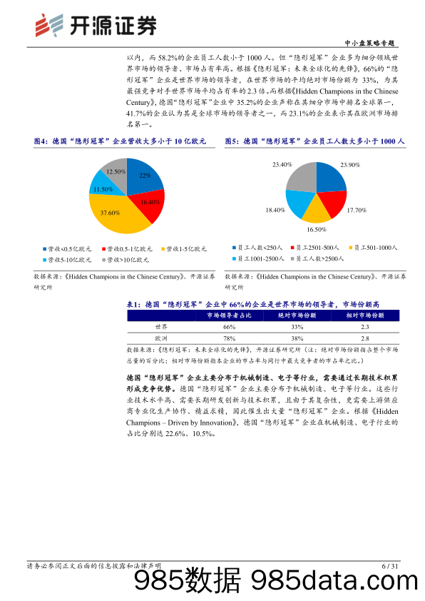 中小盘策略专题：多层次资本市场服务“专精特新”中小企业研究（下篇）：从德日经验看“专精特新”中小企业发展-20230207-开源证券插图5