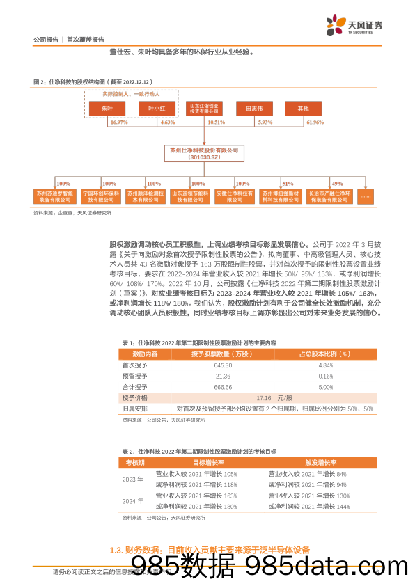 仕净科技：“双碳”全产业链整体解决方案提供商！-20230207-天风证券插图5