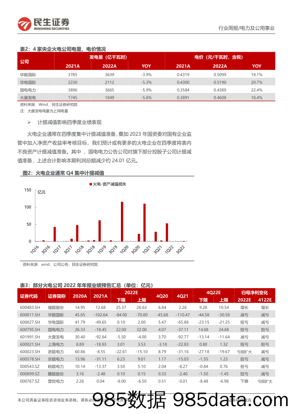 公用事业行业周报（2023年第5周）：火电轻歌快马加速转型，城乡建设双轨并行-20230204-民生证券插图4