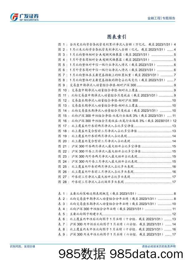 北向因子组合半月报：中期净流入动量组合1月绝对收益9.03%-20230205-广发证券插图2