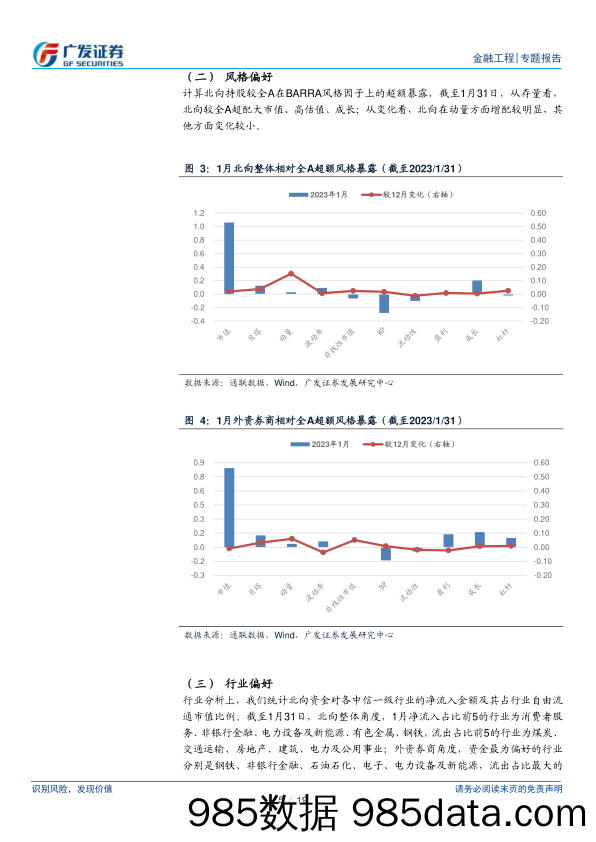 北向因子组合半月报：中期净流入动量组合1月绝对收益9.03%-20230205-广发证券插图4