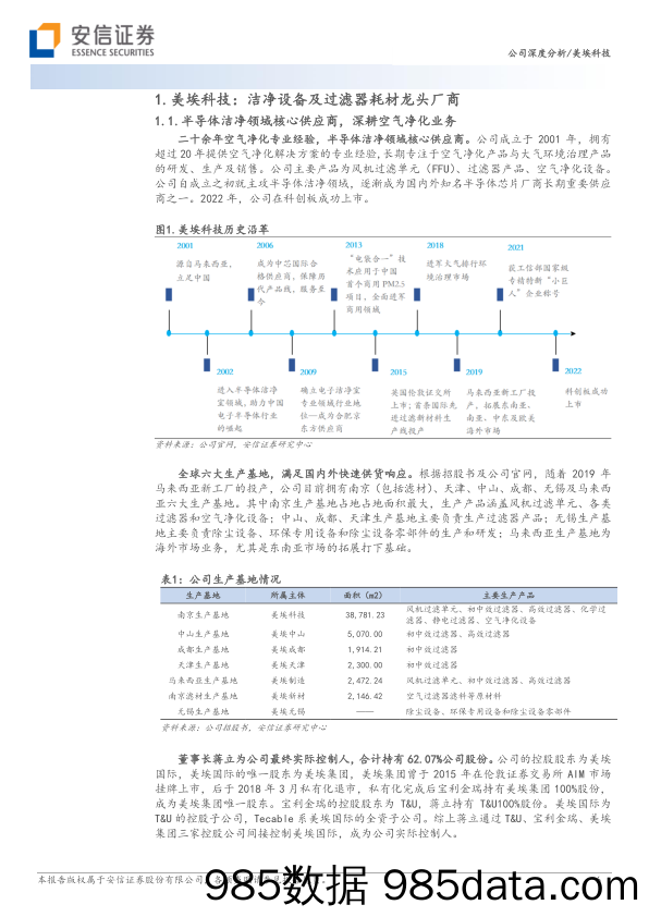 国内洁净设备龙头，半导体国产替代助力公司加速成长-20230208-安信证券插图5