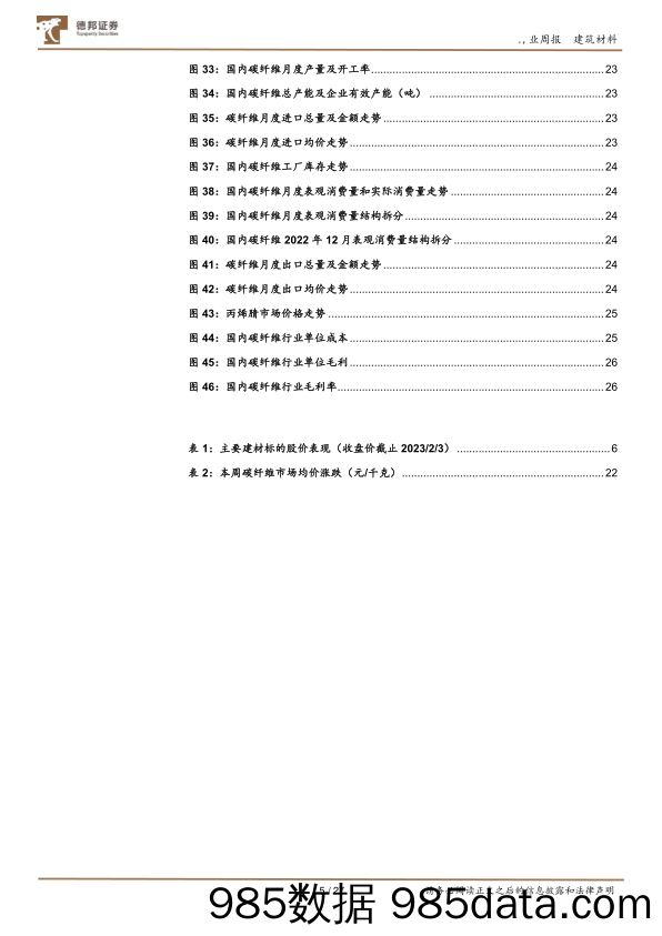 建筑材料行业周观点：当前仍处于强预期与弱现实的博弈阶段-20230205-德邦证券插图4