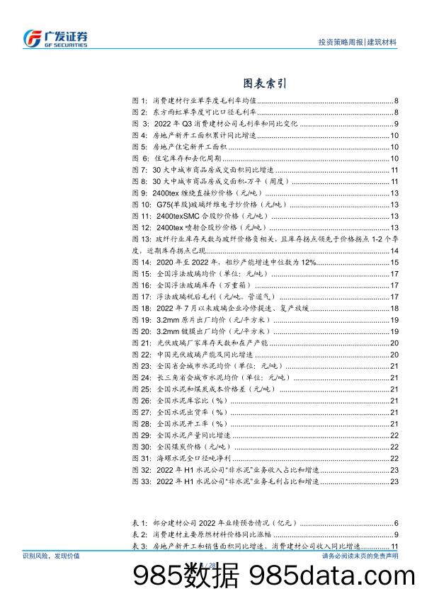 建筑材料行业投资策略周报：熟料和玻璃涨价，关注元宵节后需求启动速度-20230205-广发证券插图3