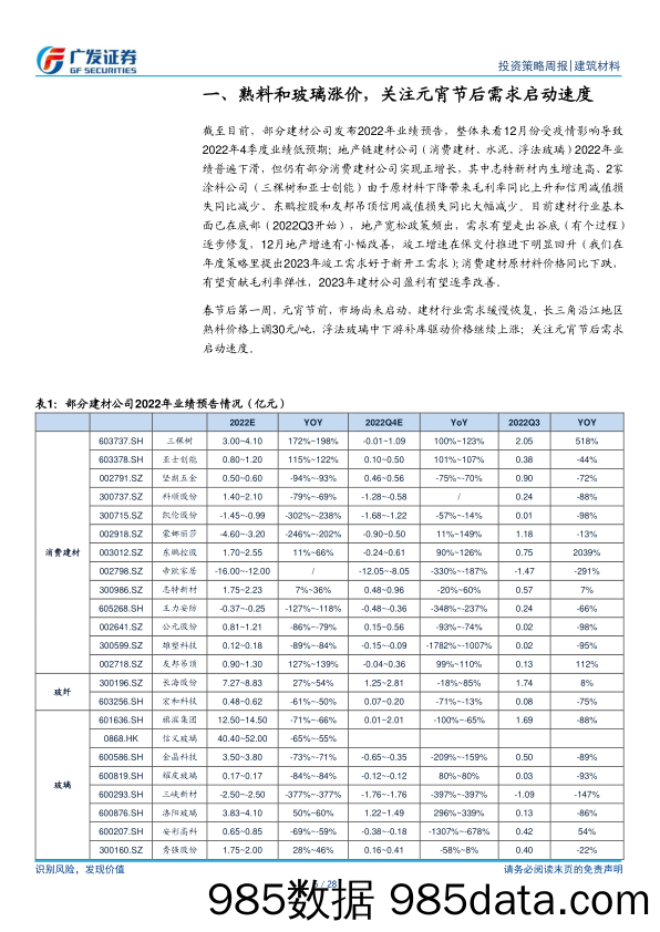 建筑材料行业投资策略周报：熟料和玻璃涨价，关注元宵节后需求启动速度-20230205-广发证券插图5