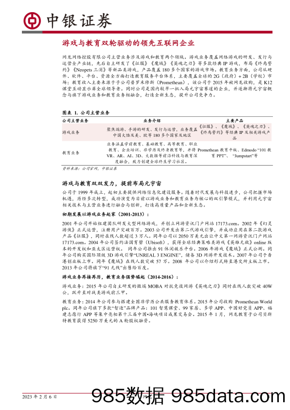 教育信息化领先者，游戏业务稳中有进-20230206-中银证券插图4