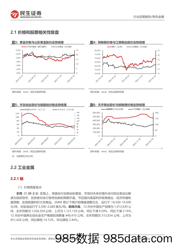 有色金属周报：商品迎来调整，认准“弱美元”+“需求复苏”的大势-20230205-民生证券插图4