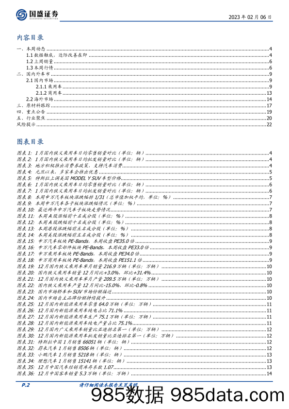 汽车行业周报：边际改善在即，看好特斯拉产业链-20230206-国盛证券插图1