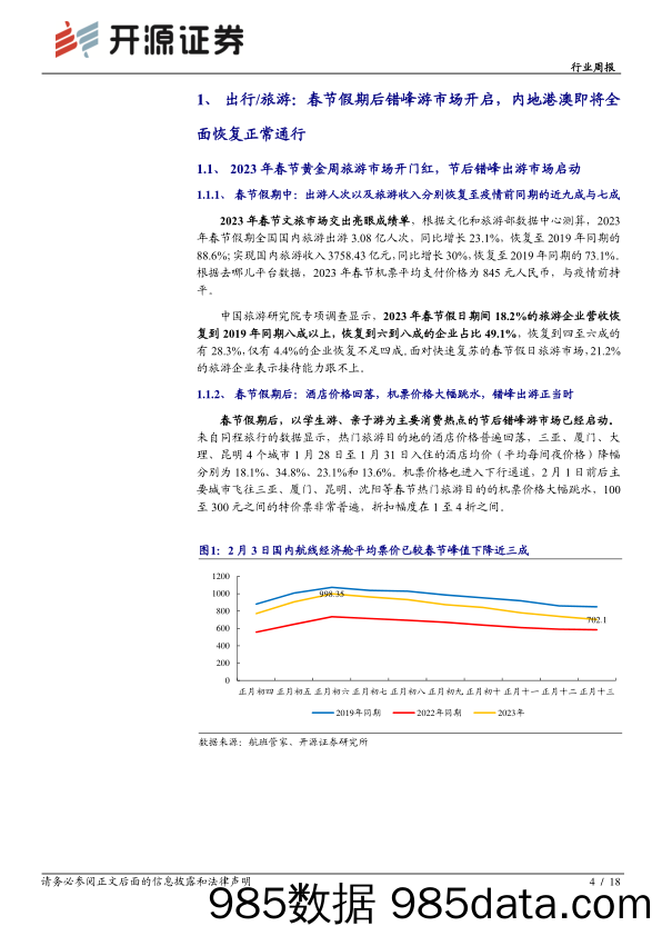 社会服务行业周报：内地港澳畅行恢复在即，春节后招聘信心回补-20230205-开源证券插图3