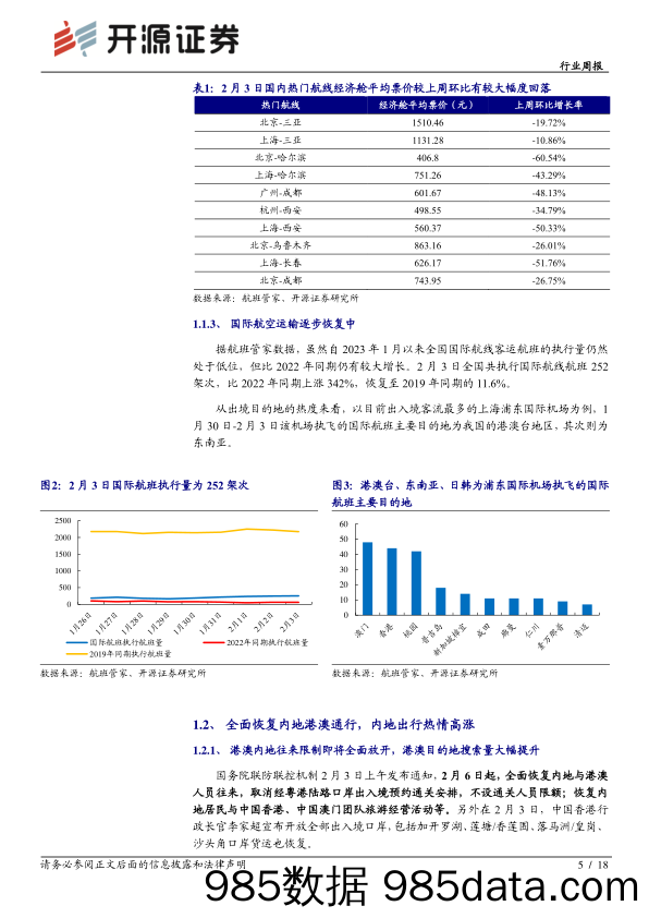 社会服务行业周报：内地港澳畅行恢复在即，春节后招聘信心回补-20230205-开源证券插图4