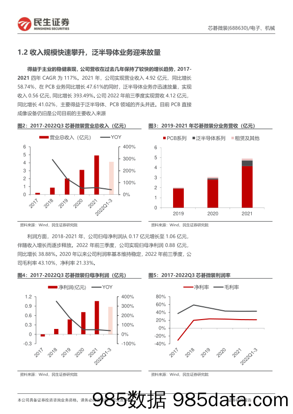 芯碁微装深度报告(688630)：直写光刻设备领军者，泛半导体产品矩阵展开-民生证券-2023_02_05插图3