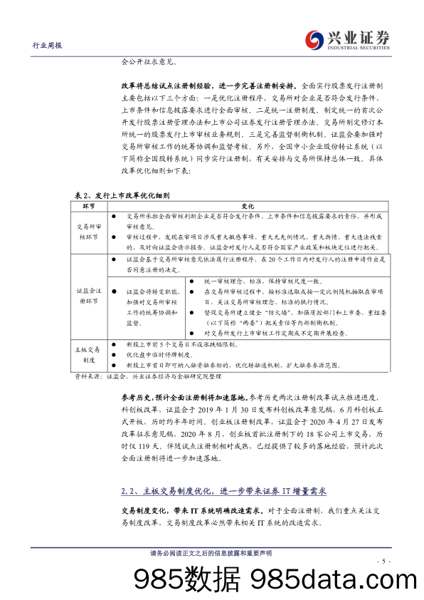 计算机行业周报：全面注册制开启，证券IT机会几何？-20230205-兴业证券插图4