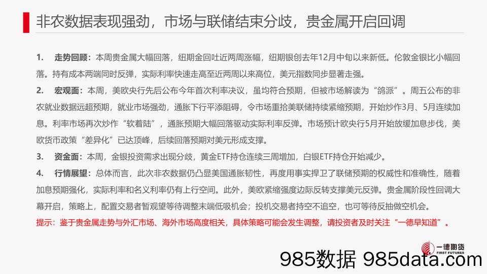 贵金属：非农数据表现强劲，市场与联储结束分歧，贵金属开启回调-20230205-一德期货插图1