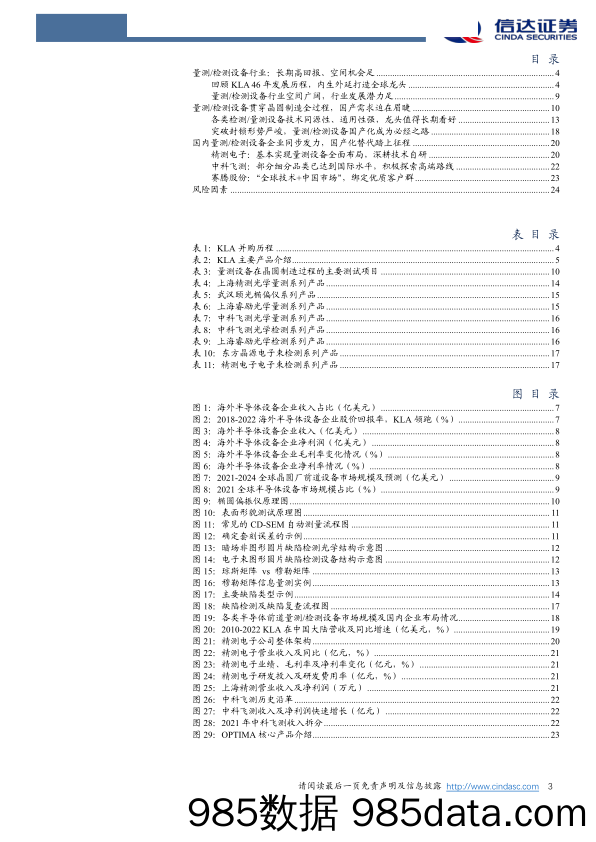 量测设备行业深度：寸辖制轮，事得其要-20230202-信达证券插图2