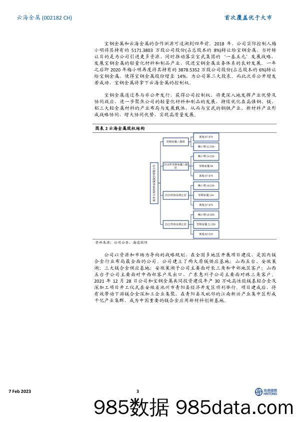 首次覆盖：豆粕镁行业全球龙头，豆粕拓展深加工及轻量化板块-20230207-海通国际插图2