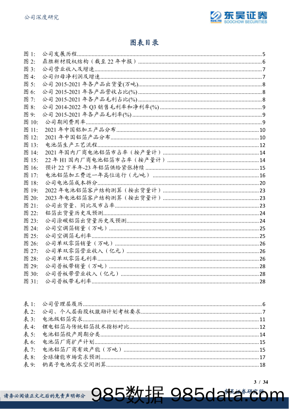 鼎胜新材(603876)铝箔龙头享行业高景气，钠电+涂碳打开空间-20230205-东吴证券插图2